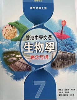 （分類：）位於 。 由 reneechan9090 提交（商品編號 1451097132，圖片 1）。簡介： 。