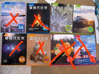 （分類：）位於 。 由 thv__wq 提交（商品編號 1434277975，圖片 1）。簡介： 。