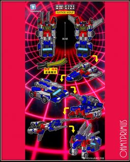 (Category: ) located in . Submitted by dewtoystore (Listing ID 1451102838, Image 1). Description: .