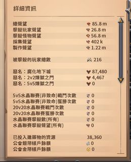 （分類：）位於 。 由 ooojewel 提交（商品編號 1451118908，圖片 1）。簡介： 。