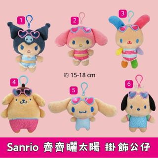 （分類：）位於 。 由 fingertipsco 提交（商品編號 1451015130，圖片 1）。簡介： 。