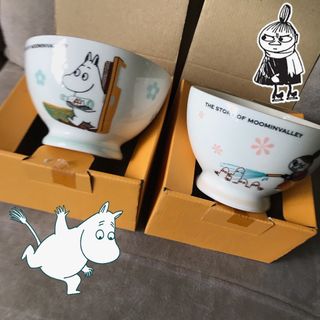 （分類：）位於 。 由 acnet 提交（商品編號 1451007981，圖片 1）。簡介： 。