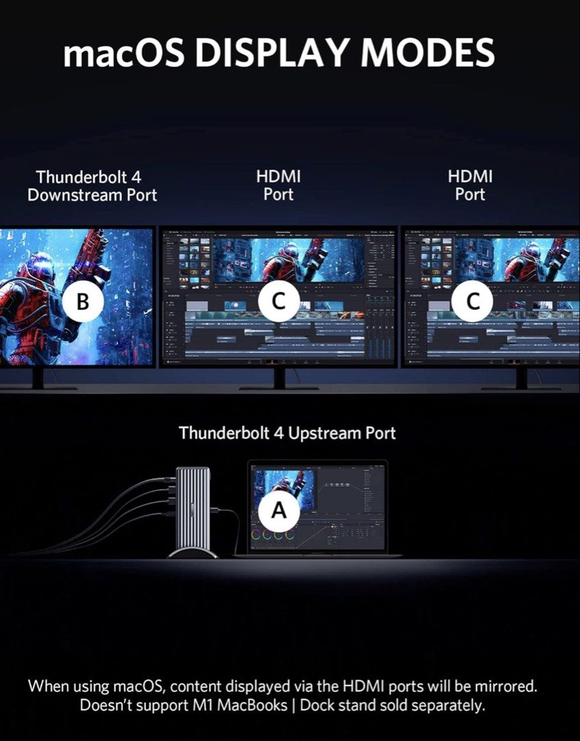 Anker 12-in-1 Thunderbolt 4 Docking Station515664503888957444