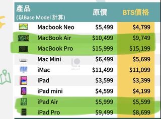 （分類：）位於 。 由 ililila 提交（商品編號 1451082667，圖片 1）。簡介： 。