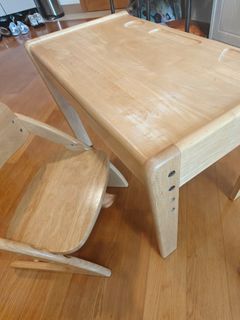 （分類：）位於 。 由 liow852 提交（商品編號 1451030672，圖片 1）。簡介： 。