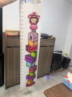 （分類：）位於 。 由 Chanalex 提交（商品編號 1451125007，圖片 1）。簡介： 。