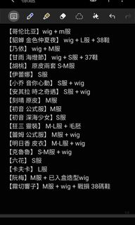 （分類：）位於 。 由 sharon0317 提交（商品編號 1450964132，圖片 1）。簡介： 。