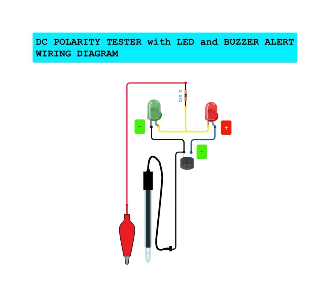 DC POLARITY TESTER with LED and BUZZER ALLERT (Category: Electrical, Adaptors & Sockets) located in Quezon City. Submitted by besteinpc (Listing ID 1450967094, Image 1). Description: DC POLARITY TESTER with LED and BUZZER ALLERT FEATURES: VOLTAGE VARIATION: 👉a. 3V 👉b. 5V 👉c. 12-24V MATERIALS USED: 👉1. 1pc Black Banana Plug 👉2. 1pc Red Alligator clip 45mm 👉3. 2pcs LED 5mm Red and Green 👉4. 1pc 220-ohms Resistor 👉5. Japan auto wire #18 👉6.