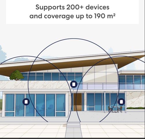 eero Pro 7 Wi-Fi 7 Router515216671234467844