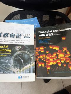 由 RayWu1102 (刊登 ID 1450977755，圖片 1) 提交，位於 的 (類別：)，說明：。