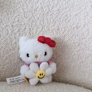 （分類：）位於 。 由 kionw 提交（商品編號 1451033968，圖片 1）。簡介： 。