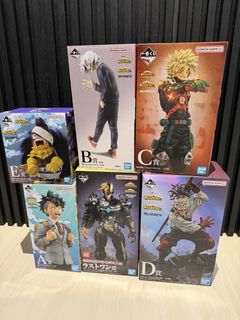 (Category: ) located in . Submitted by funky_munky_hobbies (Listing ID 1444975181, Image 1). Description: .