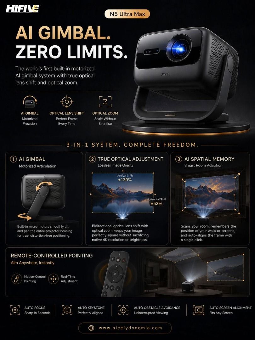 JMGO N5 Ultra Max Triple Laser Projector (Category: Projectors) located in Manila. Submitted by nicelydone31948 (Listing ID 1450991828, Image 1). Description: 🚀 NOW IN THE PHILIPPINES – THE JMGO N5 ULTRA MAX! 🇵🇭✨ Experience the future of home cinema with the JMGO N5 Ultra Max—the first projector in the Philippines featuring a built-in motorized AI Gimbal System with true optical lens shift and optical zoom. 🎯 Perfect framing, effortless setup