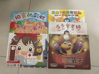 （分類：）位於 。 由 lluii 提交（商品編號 1451055277，圖片 1）。簡介： 。