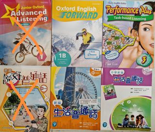 （分類：）位於 。 由 jacojech 提交（商品編號 1449900062，圖片 1）。簡介： 。