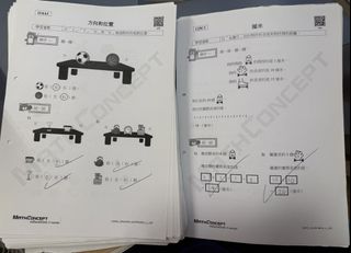 （分類：）位於 。 由 vic_lau 提交（商品編號 1451069173，圖片 1）。簡介： 。