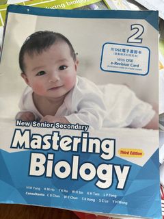 （分類：）位於 。 由 wn20wn 提交（商品編號 1450938644，圖片 1）。簡介： 。