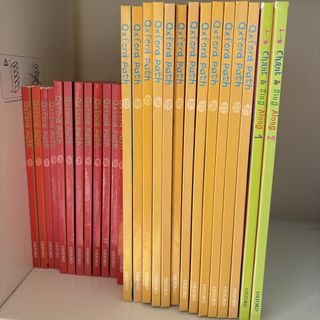 （分類：）位於 。 由 ecoxmama 提交（商品編號 1410018452，圖片 1）。簡介： 。
