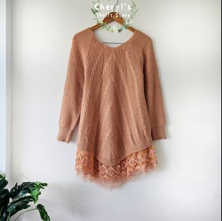 (Category: ) located in . Submitted by cherylsthriftstore (Listing ID 1451030628, Image 1). Description: .