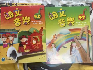 （分類：）位於 。 由 jolin3344 提交（商品編號 1451012995，圖片 1）。簡介： 。