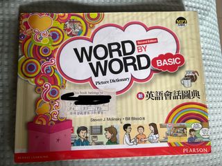 （分類：）位於 。 由 monopolyhk 提交（商品編號 1451010209，圖片 1）。簡介： 。