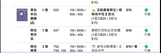 （分類：）位於 。 由 ho_vic 提交（商品編號 1451105264，圖片 1）。簡介： 。