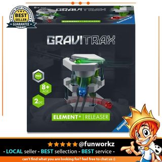 (Category: ) located in . Submitted by fun.workz (Listing ID 1450984117, Image 1). Description: .