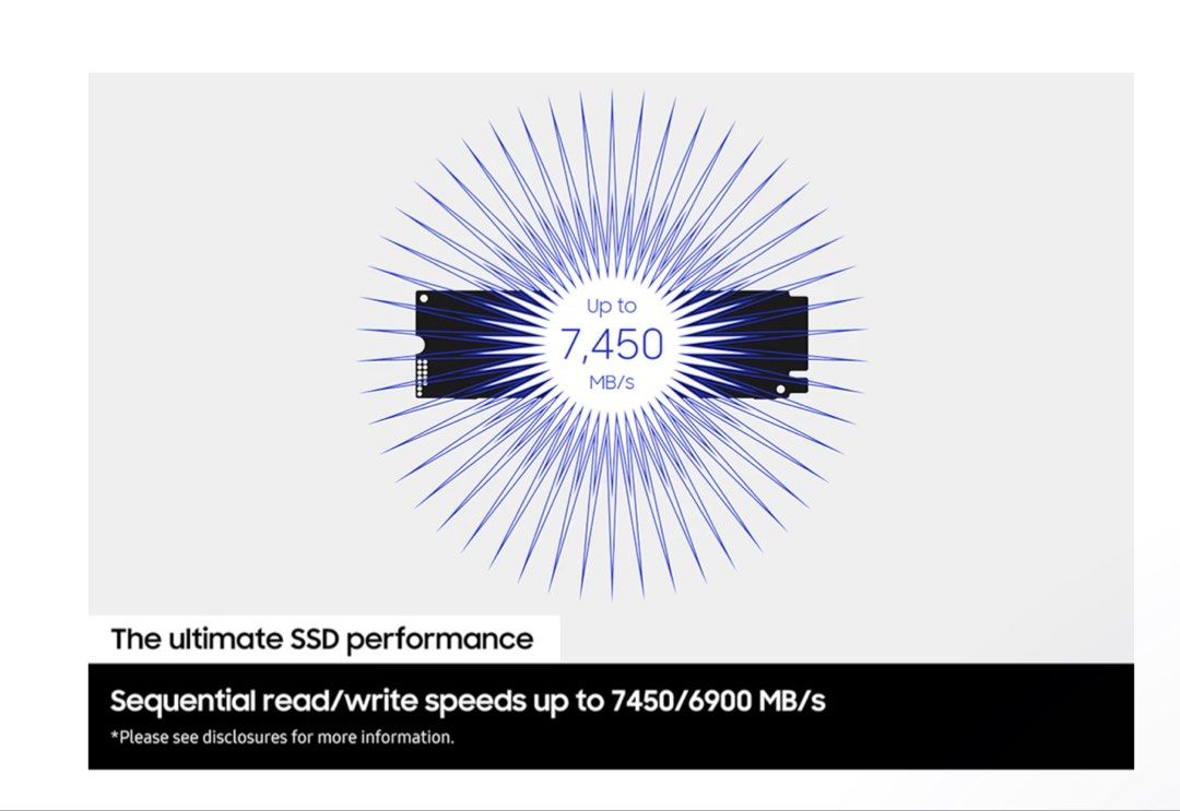 Samsung 990 Pro SSD 2TB515449103215513605