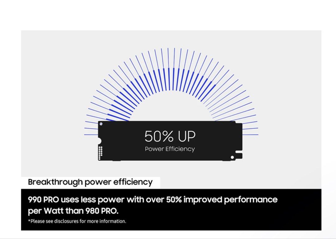 Samsung 990 Pro SSD 2TB515449103215513603