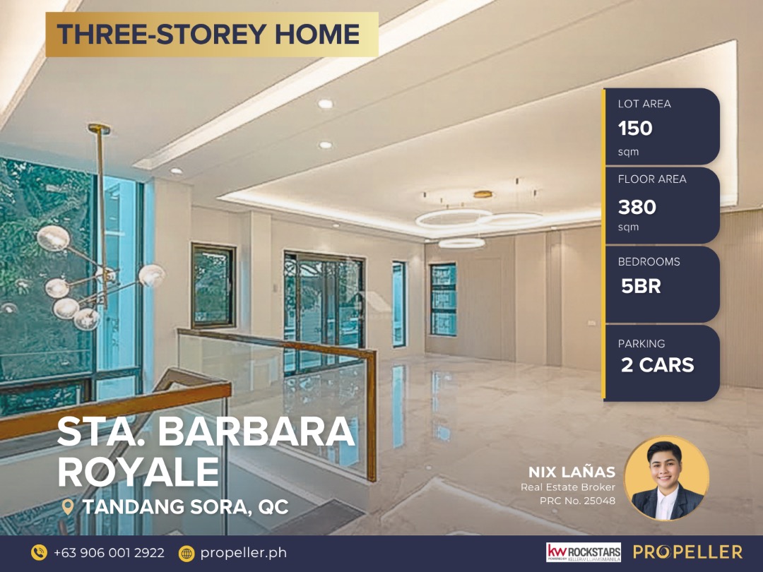 (Category: ) located in . Submitted by propeller.realty (Listing ID 1451007979, Image 1). Description: .
