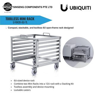 UBIQUITI UNIFI NETWORKS Collection item 1
