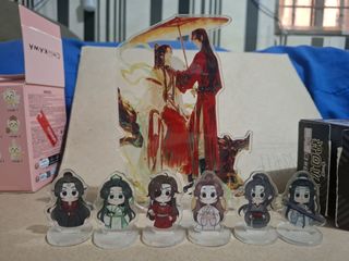 (Category: ) located in . Submitted by miika.chu (Listing ID 1450991117, Image 1). Description: .