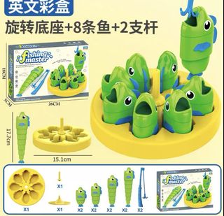 （分類：）位於 。 由 fidgettoyshk 提交（商品編號 1450941800，圖片 1）。簡介： 。