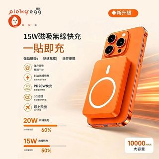 （分類：）位於 。 由 atjcstore 提交（商品編號 1451306127，圖片 1）。簡介： 。