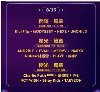 （分類：）位於 。 由 candyc9 提交（商品編號 1451156897，圖片 1）。簡介： 。