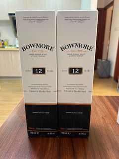 （分類：）位於 。 由 lailin1221 提交（商品編號 1451246070，圖片 1）。簡介： 。