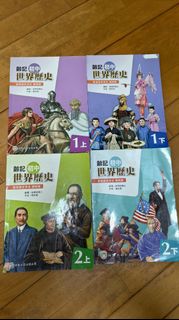 （分類：）位於 。 由 elleka 提交（商品編號 1451182210，圖片 1）。簡介： 。