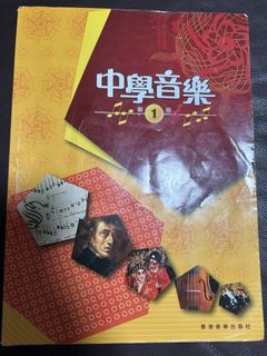 （分類：）位於 。 由 fiercebird.22eb80 提交（商品編號 1451269468，圖片 1）。簡介： 。