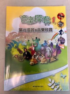 （分類：）位於 。 由 nic168 提交（商品編號 1451216360，圖片 1）。簡介： 。
