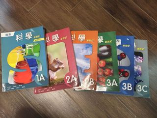 （分類：）位於 。 由 bobo_ring 提交（商品編號 1450021938，圖片 1）。簡介： 。