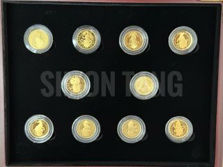 （分類：）位於 。 由 simonchtang 提交（商品編號 1413438233，圖片 1）。簡介： 。
