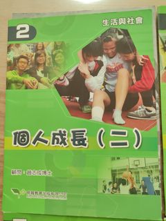（分類：）位於 。 由 tulip228 提交（商品編號 1451164449，圖片 1）。簡介： 。
