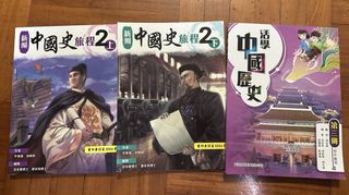 （分類：）位於 。 由 gladyssiu920 提交（商品編號 1451296289，圖片 1）。簡介： 。