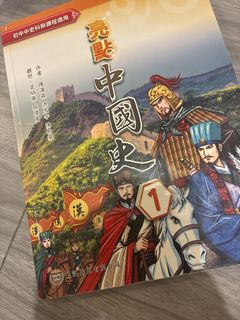 （分類：）位於 。 由 green173 提交（商品編號 1451261038，圖片 1）。簡介： 。