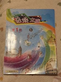 （分類：）位於 。 由 migxdhvs 提交（商品編號 1451298029，圖片 1）。簡介： 。