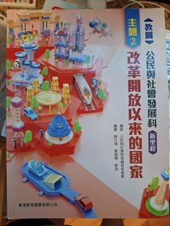 （分類：）位於 。 由 swongbchu 提交（商品編號 1450613307，圖片 1）。簡介： 。