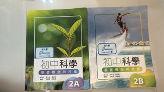 （分類：）位於 。 由 luffy222 提交（商品編號 1451278890，圖片 1）。簡介： 。