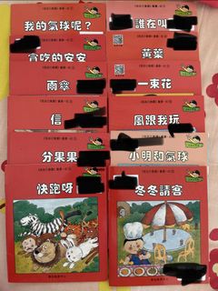 （分類：）位於 。 由 cc726 提交（商品編號 1451141394，圖片 1）。簡介： 。