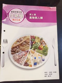 （分類：）位於 。 由 janet128 提交（商品編號 1451310229，圖片 1）。簡介： 。
