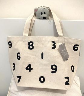 （分類：）位於 。 由 snsnshop 提交（商品編號 1451263823，圖片 1）。簡介： 。